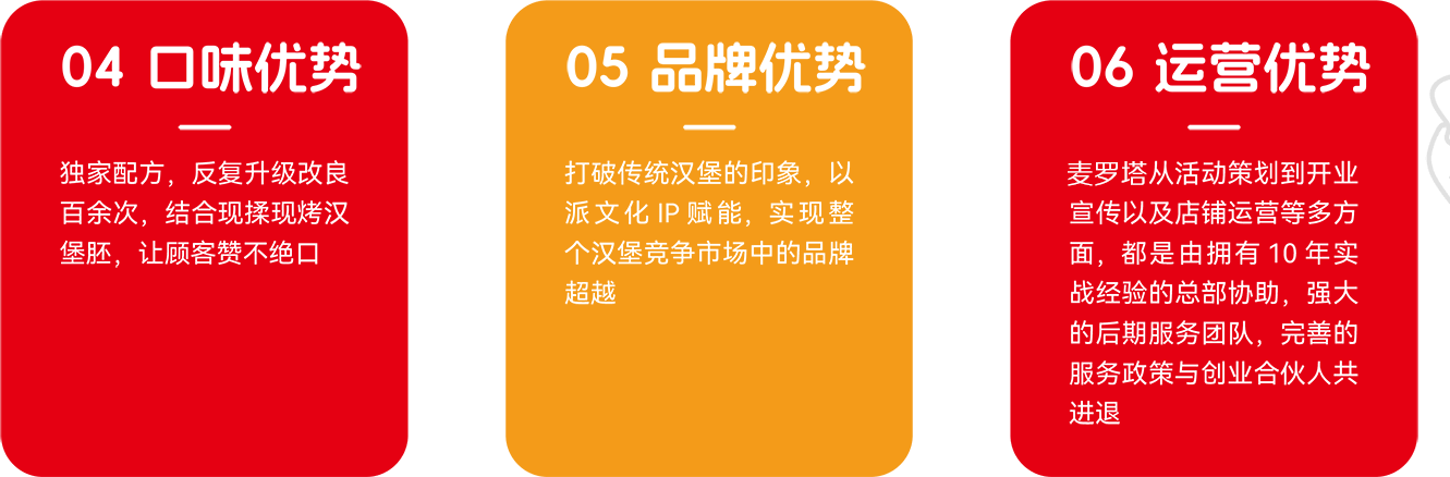麦罗塔